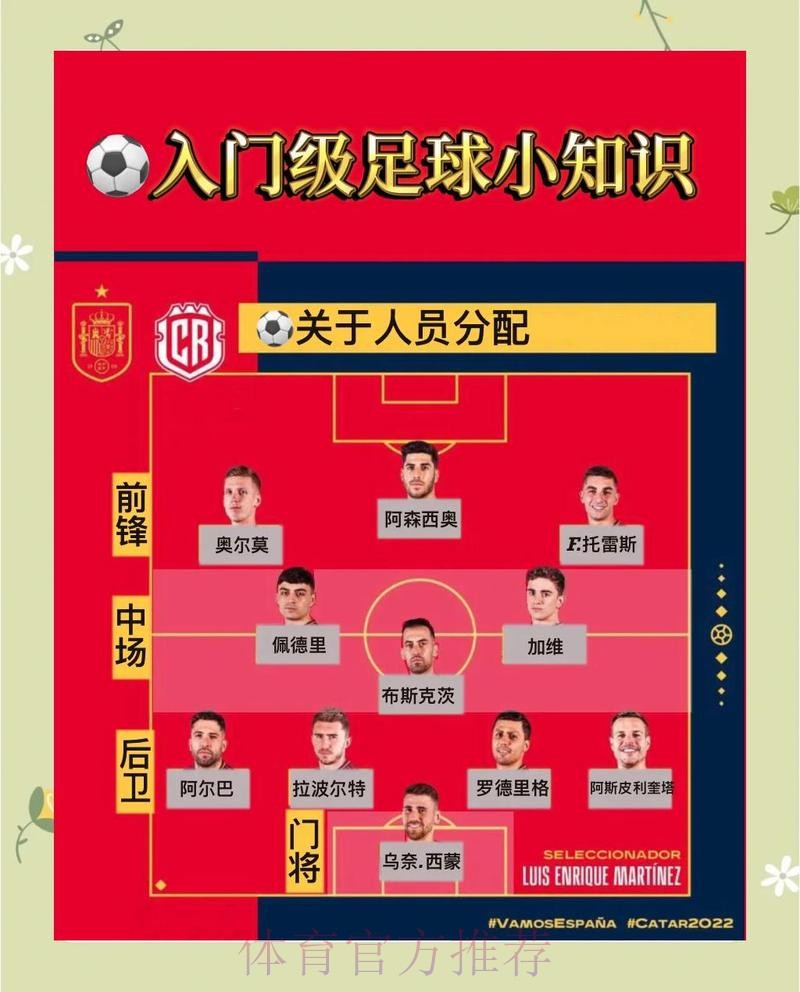世界杯让球指南：全球赛事一网打尽